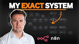 My $50K N8n Lead Generation Automation System (Steal This!)