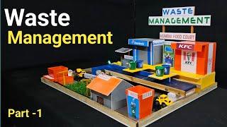 Food waste management science project working model