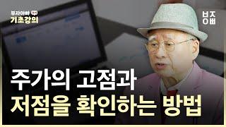 주가의 고점과 저점을 확인하는 방법 | 부자아빠의 차트강의