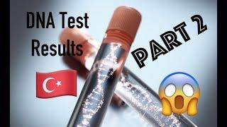 DNA Test Results from Kirsehir (Turkey)