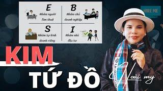 #3 MỚI! Kim Tứ Đồ 2025 - Bí Quyết Tự Do Tài Chính