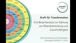 Kraft für Transformation: Bedarfsanalyse mit dem Check-up-Tool