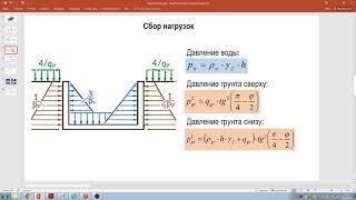 Проектирование железобетонных бассейнов