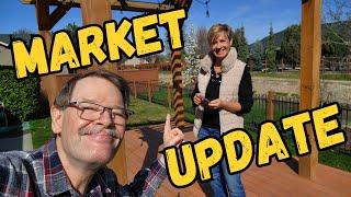 Boise Area Real Estate Market Update for March 2025 with Treasure Valley Dave