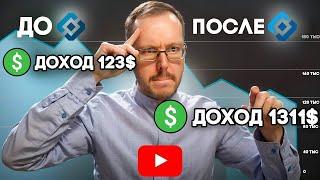 РКН НЕ СМОЖЕТ ЗАБЛОКИРОВАТЬ YOUTUBE ПОЛНОСТЬЮ. Начинай канал в 2025 году смело