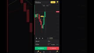 Binomo new bug | best strategy for beginners| trade with trade wala | noloss strategy| binomo 2023