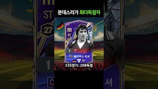 가장 골을 많이 넣은 선수는? 분데스리가편