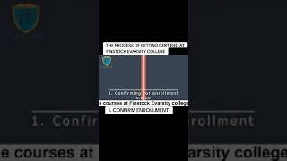 THE PROCEESS OF GETTING CERTIFIED AT FINSTOCK EVARSITY     _ CONFIRM ENROLLMENT