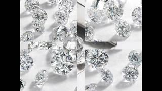 What is Ainuoshi® Moissanite Stone?