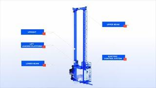 Enotek Stackers | The Full Range of Stacker Cranes