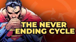 Why I Don't Like Comic Books (DC & Marvel)