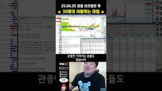 [ 주식방송 ] 밸튀와 사라고 해도 안사는 이들