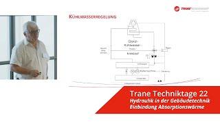 Trane Techniktage 2022 - Hydraulik in der Gebäudetechnik