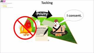 Adverse Possession