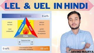 LEL and UEL in Hindi |explosive range |flammable range |fire triangle |@rasayanclasses