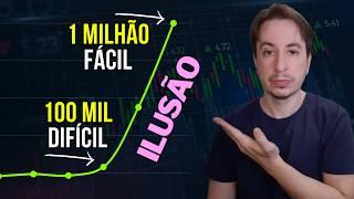 Fake? Após o 100 mil o 1 milhão vem fácil em Ações? Ilusão dos Youtubers?