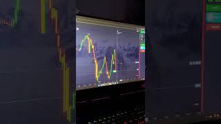 Бинарные опционы для новичков! трейдинг для начинающих. опционы для чайников