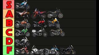 Best Adventure Motorcycles for Beginners Tier List (Updated for 2025)