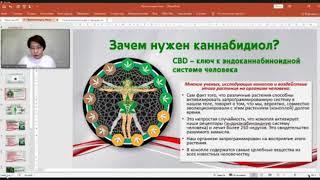 Лекция от Нутрициолога! Современные технологии здоровья!  Жаргалма Муханаева 8 сентября 2020 г