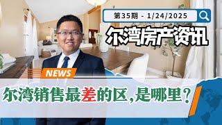 尔湾房产资讯01242025｜两极分化的尔湾市场｜Irene and Ricky Zhang Real Estate Group