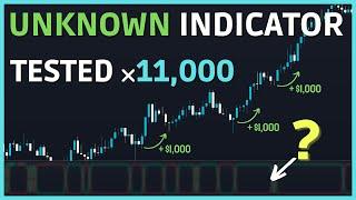 Unknown TradingView Indicator Tested 11,000 TIMES ! ( You Must Try It Out ! )