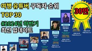 한국 여행 유튜브 순위 Top30 : 어디에도 없는 2024 하반기 최신 업데이트