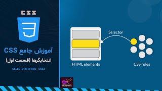 آموزش جامع CSS : انتخابگرها (قسمت اول)