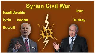 Syrian civil war (Part-2)