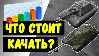 РЕЙТИНГ ТЯЖЕЛЫХ ТАНКОВ 10 ЛВЛ  WoT Blitz