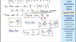 Fluid Mechanics Lesson 07A: Dimensional Analysis Introduction