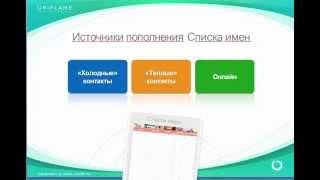 Список имён. Основы. Елена Фёдорова.