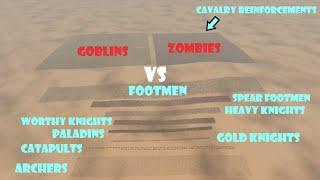 1,000,000 Goblins & Zombies vs 178,200 Mixed Army & Cavalry Reinforcements | UEBS 2
