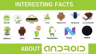 Interesting Facts About Android - Your News Ticker