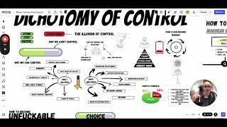  How Multipotentialite Neurodivergent Creators Massively Increase Results Without Burning Out 