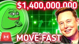 PEPE Price Eyes 160% Breakout, Will Pepe Coin Price Double, How Much Your $100 Investment Could Be?