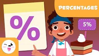 Percentages for Kids % - What is percentages in Math? - Math for Kids