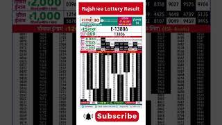 Rajshree 30 Weekly Lottery Result 7 6 2025  | Rajshree Lottery Result Today #shortsvideo