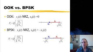 GEL7014 - Week 4a - MPSK, MFSK, MASK, QAM modulation