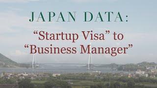 Startup Visa to Business Manager Visa Complete Proces » Japan Data » Ōmishima, Imabari, Ehime, Japan