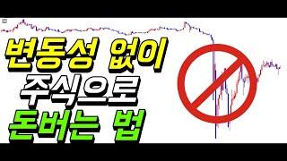 외국인, 기관이 주식 트레이딩으로 돈 버는 방법