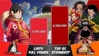 LUFFY vs 85 STRONGEST CHARACTERS Power Levels | One Piece Power Scale