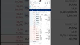 오늘자 1분당에 10만원 버는 마술 ㄷㄷ 썬더토큰