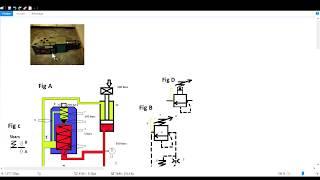 fonctionnement limiteur de pression à action pilotée , formation hydraulique