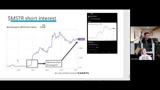 Quant Bros - Episode 2 ️ MicroStrategy Price Discovery $MSTR