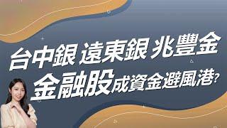 MWC題材火什麼？ 台股下跌296點 電信、金融股成避風港？每天下午四點 盤後資訊一把抓! ｜豐學PRIME盤後精選整理 2025.03.03