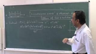 Course of General Relativity Lecture - 1