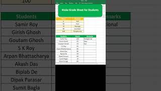 Excel find auto Grade with LOOKUP function #excel #viral #shortvideo #exceltips #computer
