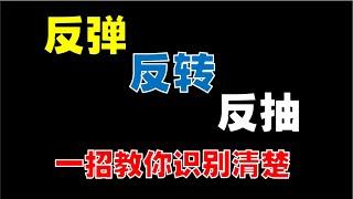 反弹，反转，反抽，一招教你识别清楚  #技术分析   #技术分析教学   #反弹   #反转