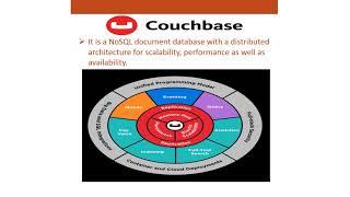 Couchbase | Steps for Alibaba Cloud Installation powered by Miri Infotech