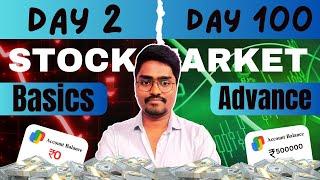 Stock Market and Share Market Basics for Beginners DAY-2